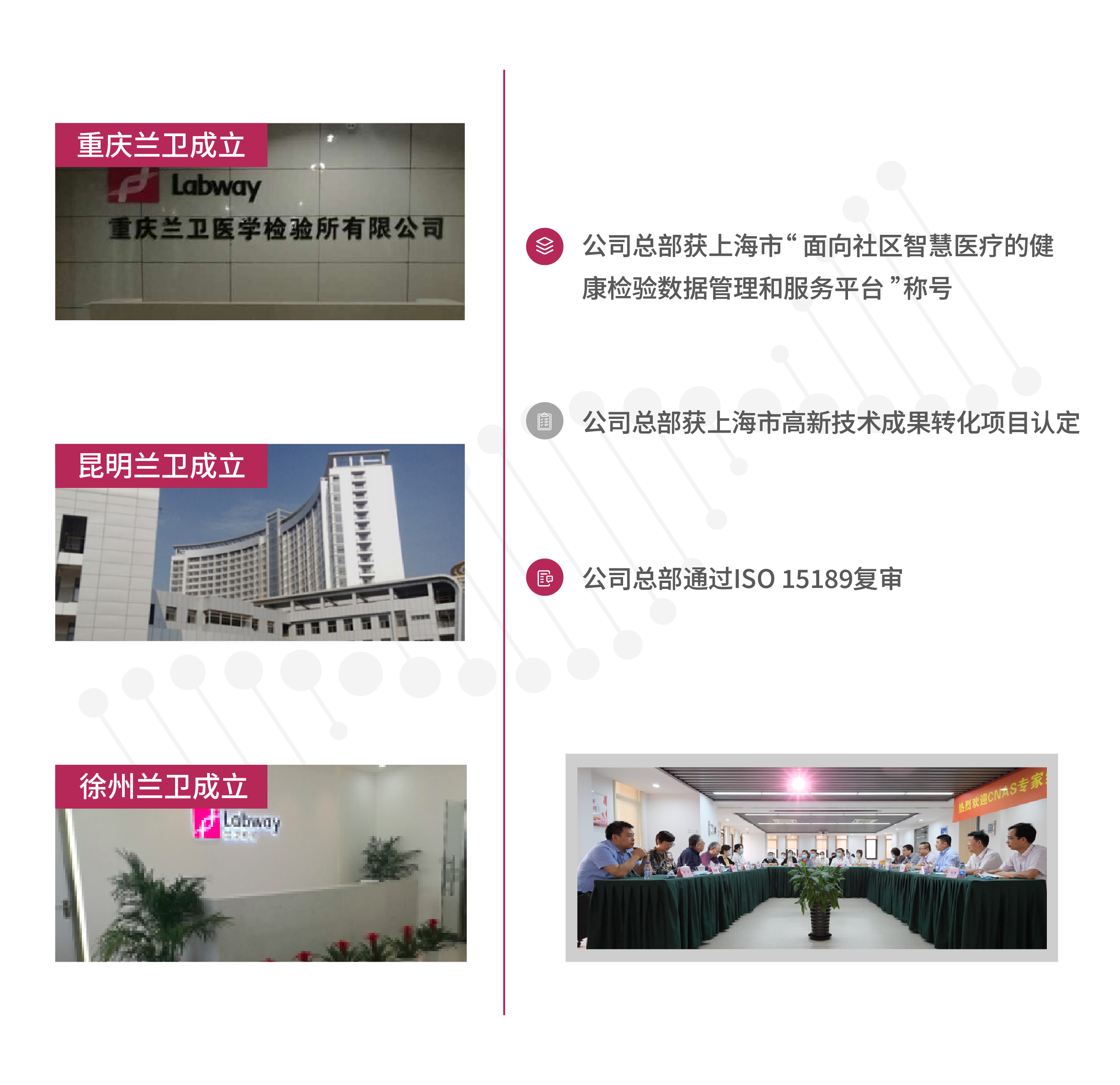 重庆.jpg