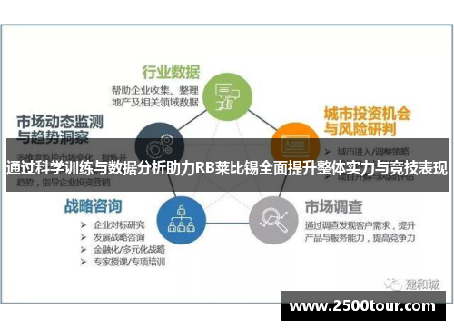 通过科学训练与数据分析助力RB莱比锡全面提升整体实力与竞技表现