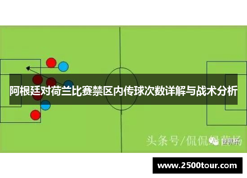 阿根廷对荷兰比赛禁区内传球次数详解与战术分析