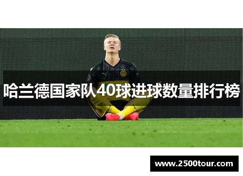 哈兰德国家队40球进球数量排行榜