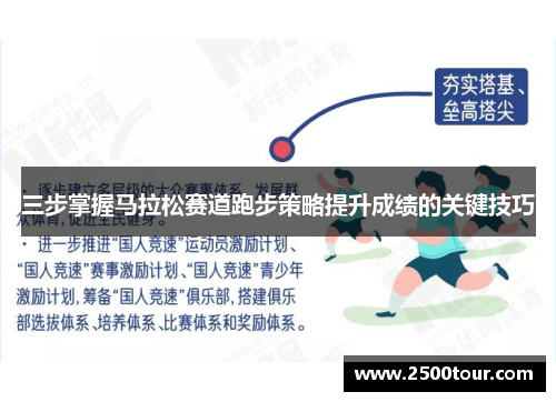 三步掌握马拉松赛道跑步策略提升成绩的关键技巧