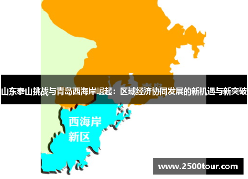 山东泰山挑战与青岛西海岸崛起：区域经济协同发展的新机遇与新突破